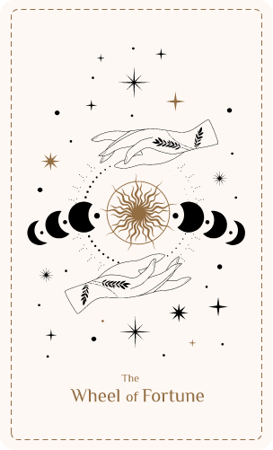 The Wheel of Fortune